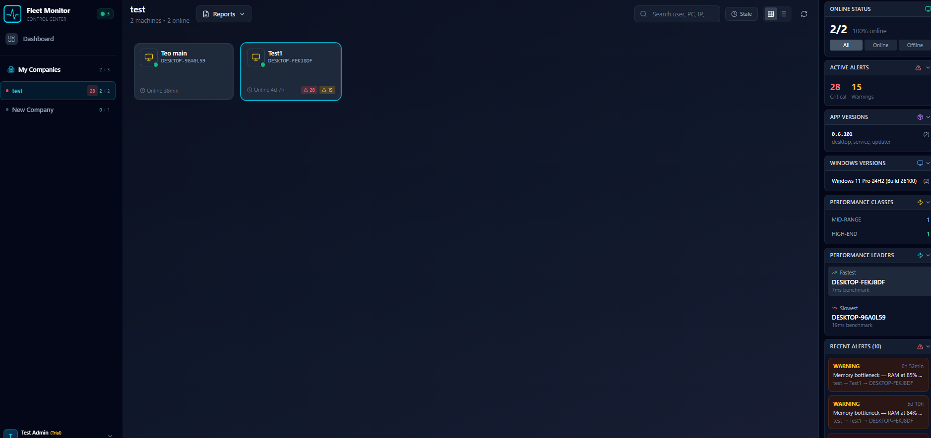 TagPulse Performance Insights - Fastest and slowest machine ranking with benchmark scores and performance classes
