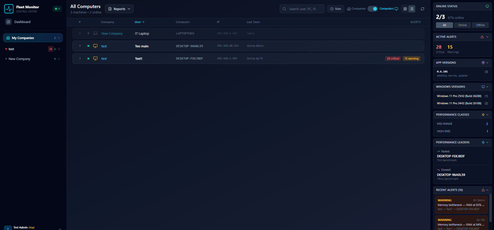 TagPulse Fleet List View - Sortable table with company, user, computer, IP, and alert columns