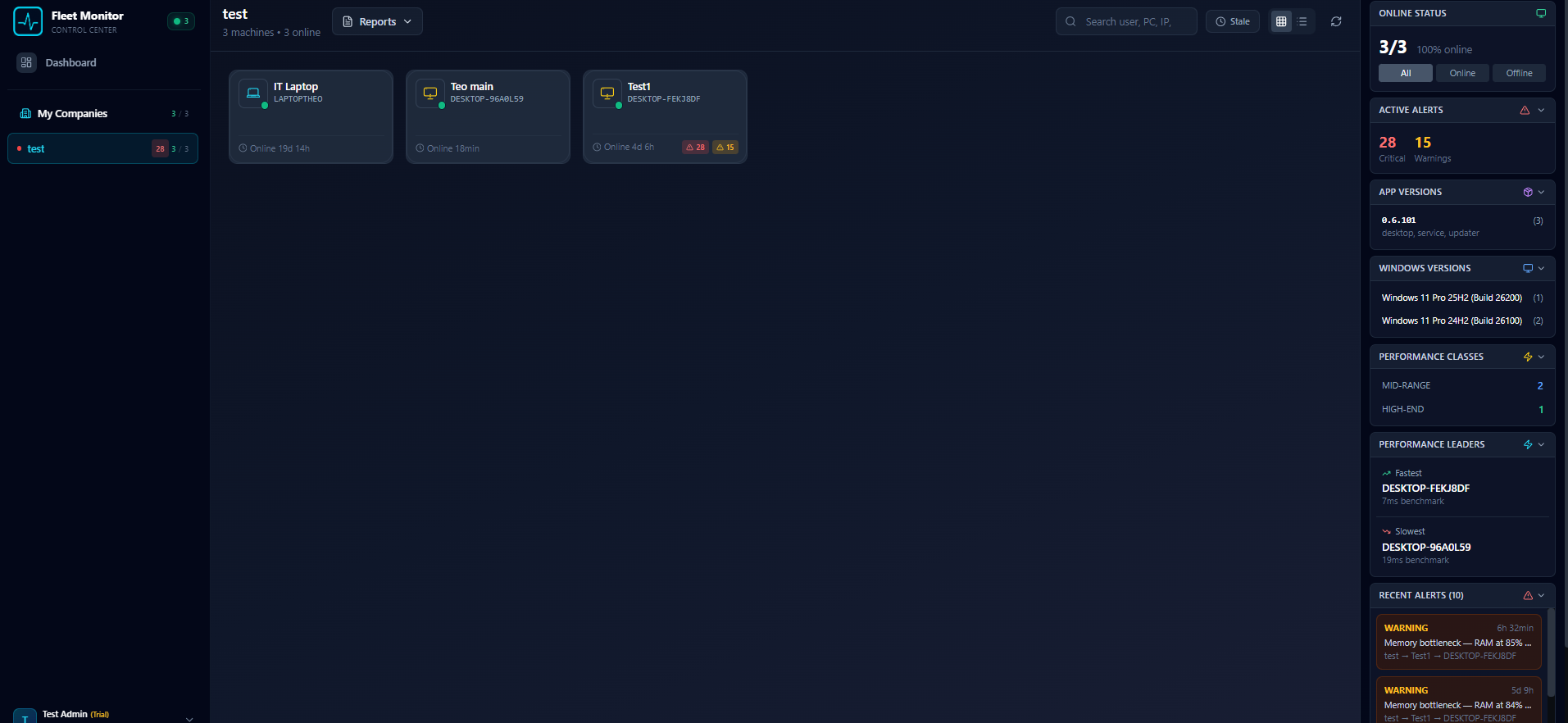 TagPulse Fleet Dashboard - Grid view showing all company PCs with real-time status, alert counts, and intelligence sidebar